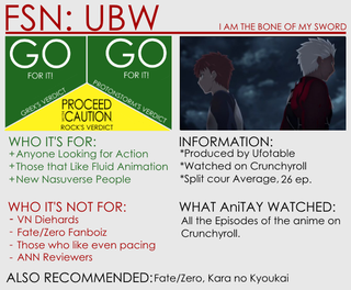Illustration for article titled AniTAY Reviews: Fate/stay night: Unlimited Blade Works